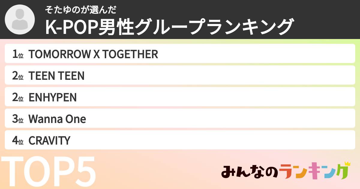 そたゆのさんの「K-POP男性グループランキング」