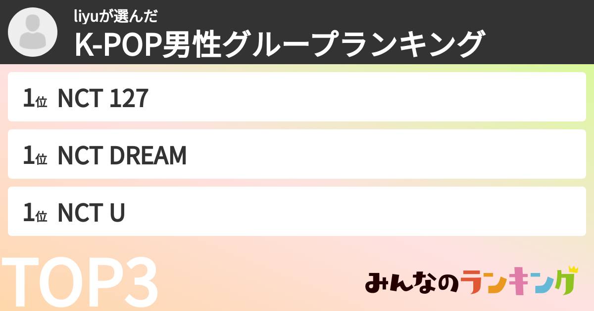 liyuさんの「K-POP男性グループランキング」