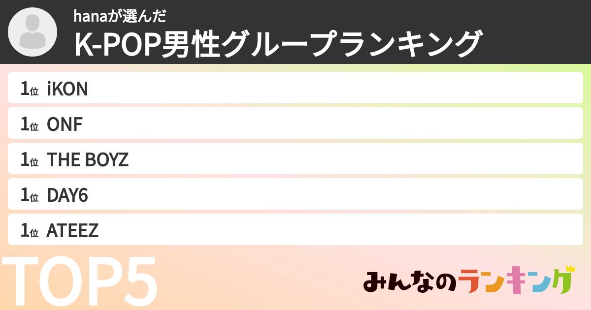 hanaさんの「K-POP男性グループランキング」