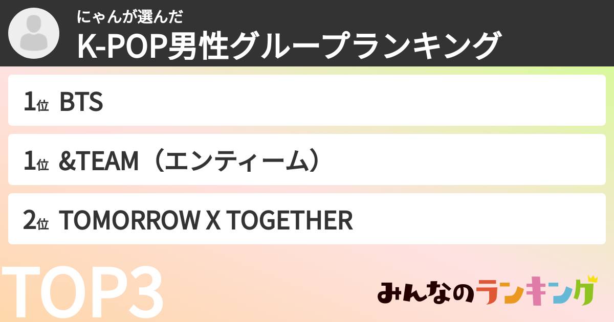 にゃんさんの「K-POP男性グループランキング」