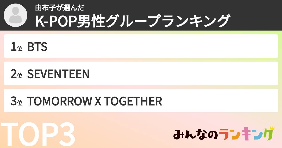 由布子さんの「K-POP男性グループランキング」