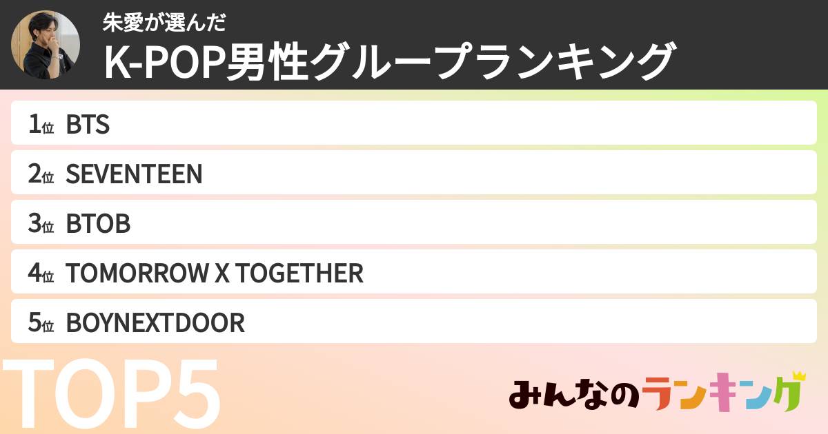 朱愛さんの「K-POP男性グループランキング」