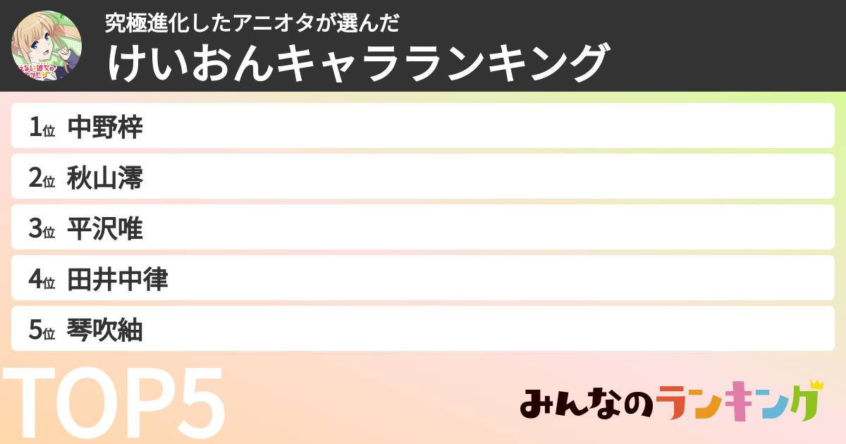 究極進化したアニオタさんの「けいおんキャラランキング」