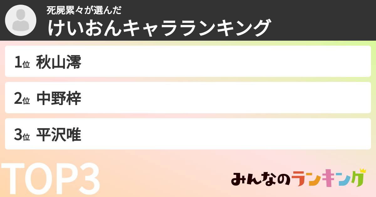 死屍累々さんの「けいおんキャラランキング」