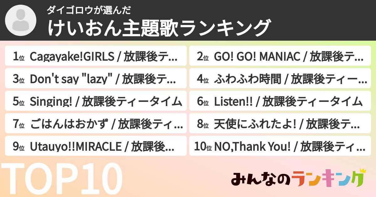 ダイゴロウさんの「けいおん主題歌ランキング」