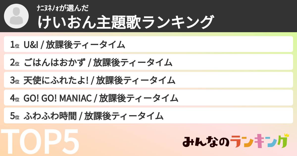 ﾅﾆﾇﾈﾉｫさんの「けいおん主題歌ランキング」