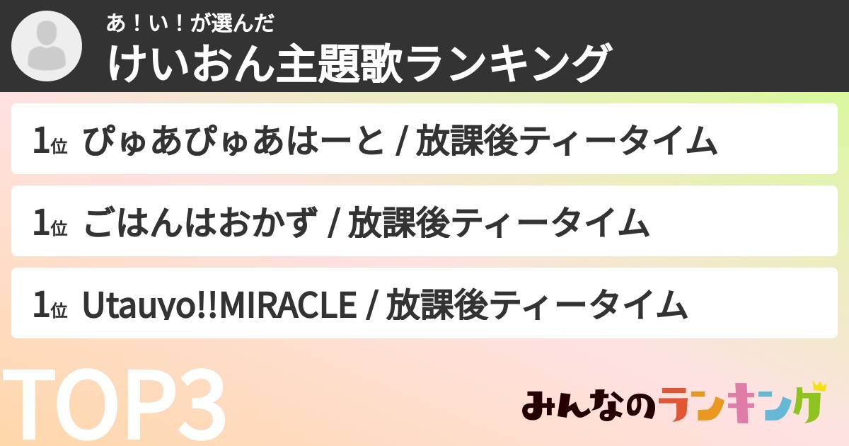 あ！い！さんの「けいおん主題歌ランキング」