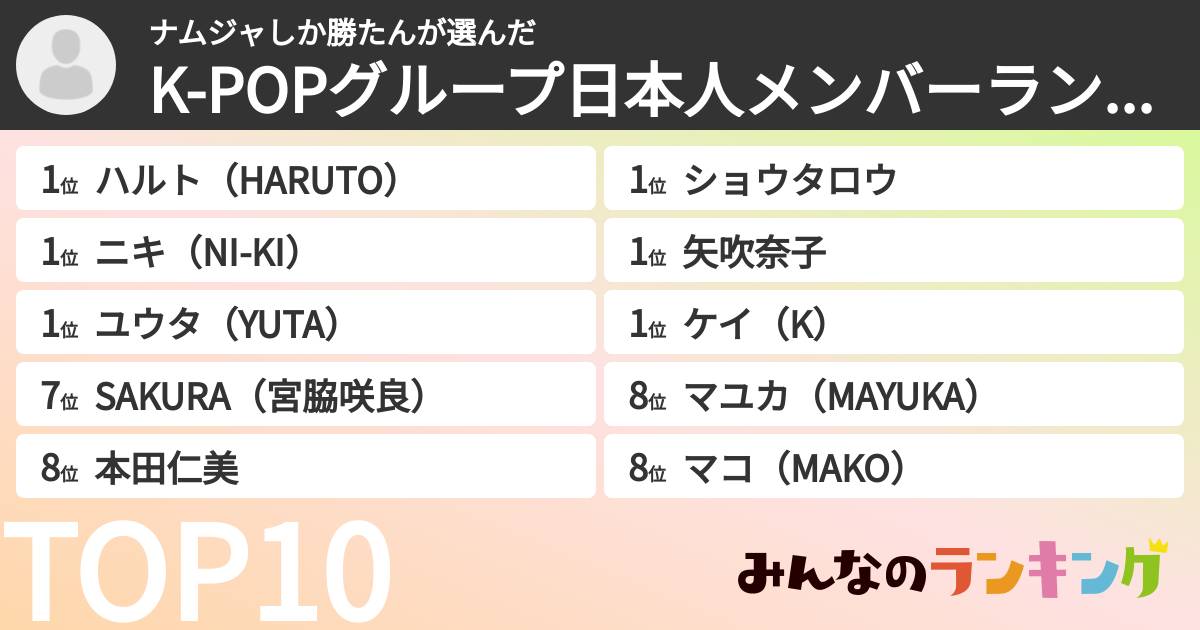 ナムジャしか勝たんさんの「K-POPグループ日本人メンバーランキング」