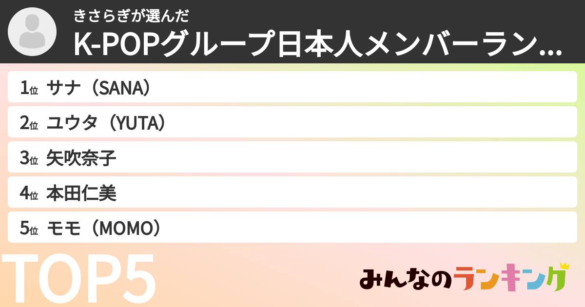 きさらぎさんの「K-POPグループ日本人メンバーランキング」