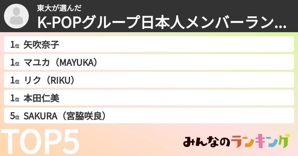 東大さんの「K-POPグループ日本人メンバーランキング」