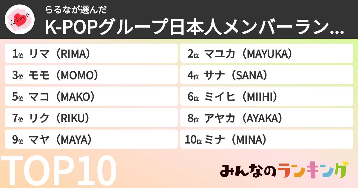 らるなさんの「K-POPグループ日本人メンバーランキング」