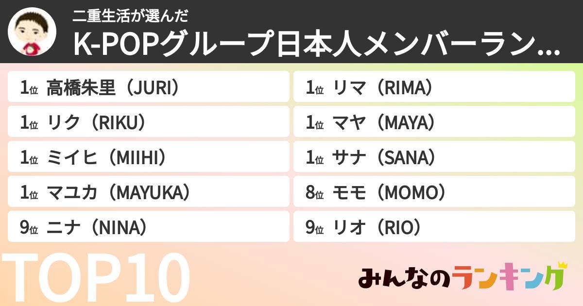 二重生活さんの「K-POPグループ日本人メンバーランキング」