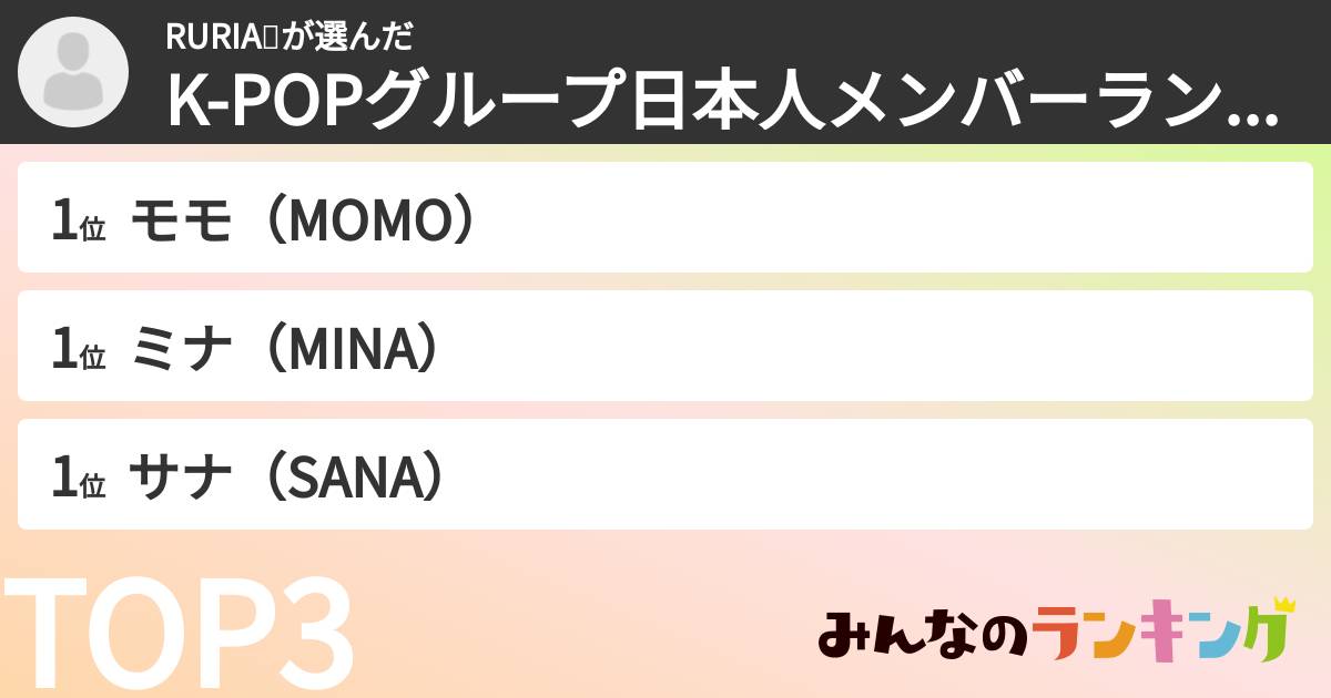 RURIA💋さんの「K-POPグループ日本人メンバーランキング」