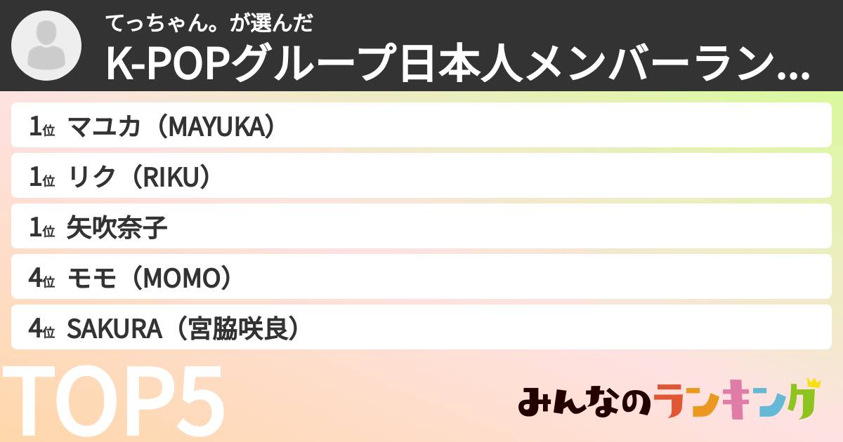 てっちゃん。さんの「K-POPグループ日本人メンバーランキング」