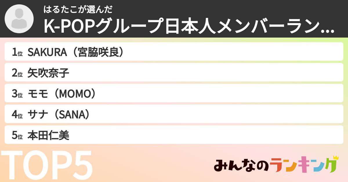 はるたこさんの「K-POPグループ日本人メンバーランキング」