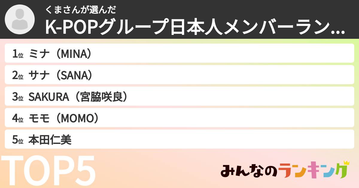 くまさんさんの「K-POPグループ日本人メンバーランキング」