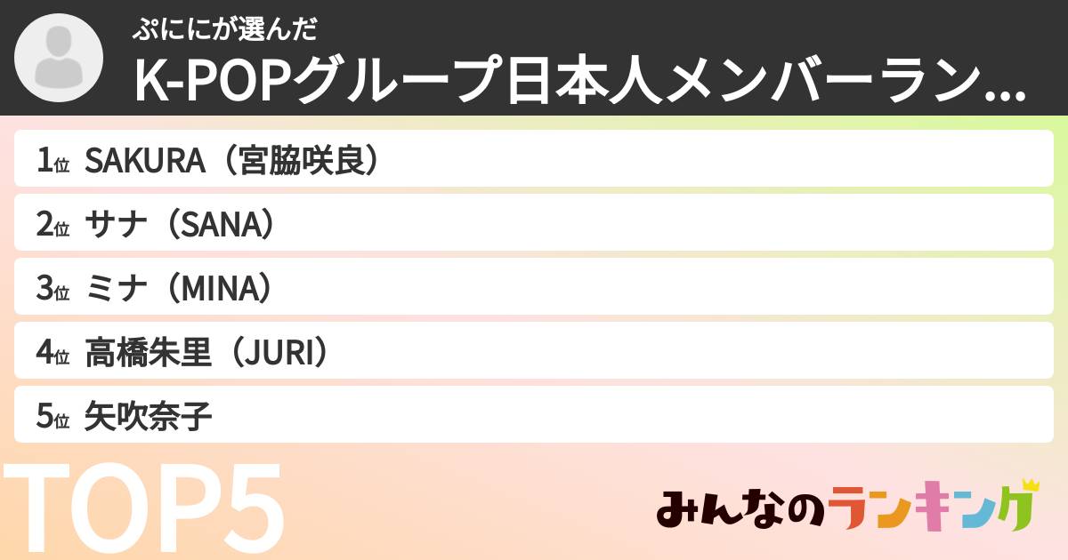 ぷににさんの「K-POPグループ日本人メンバーランキング」