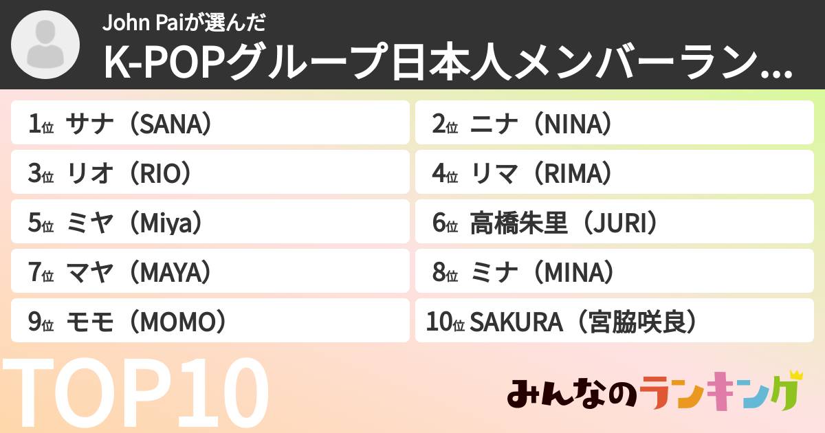 John Paiさんの「K-POPグループ日本人メンバーランキング」