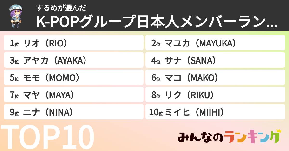 するめさんの「K-POPグループ日本人メンバーランキング」