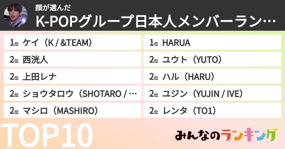顔さんの「K-POPグループ日本人メンバーランキング」