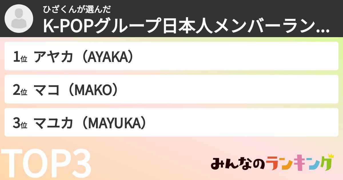 ひざくんさんの「K-POPグループ日本人メンバーランキング」