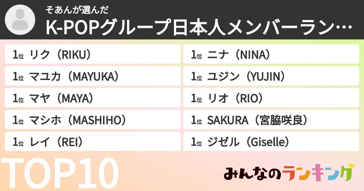 そあんさんの「K-POPグループ日本人メンバーランキング」