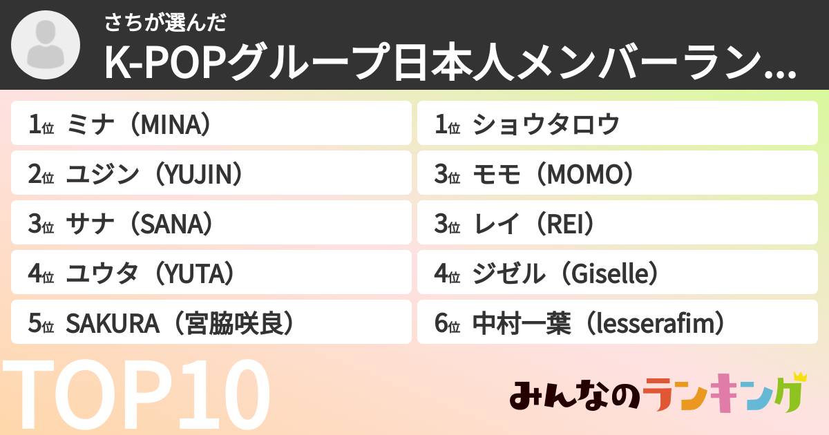 さちさんの「K-POPグループ日本人メンバーランキング」