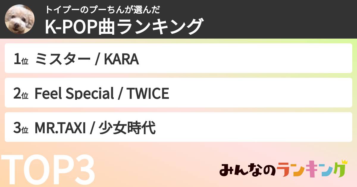 トイプーのプーちんさんの「K-POP曲ランキング」
