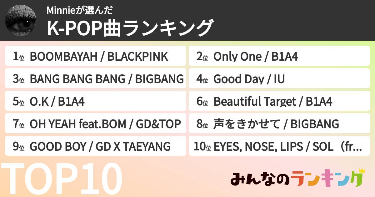 Minnieさんの「K-POP曲ランキング」