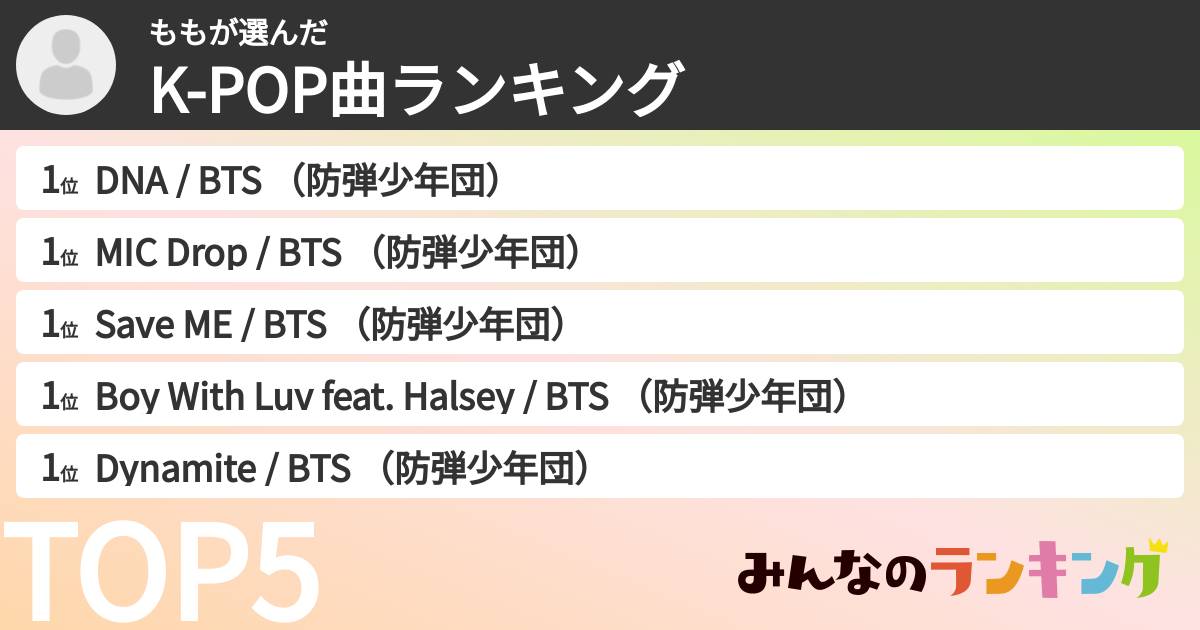 ももさんの「K-POP曲ランキング」