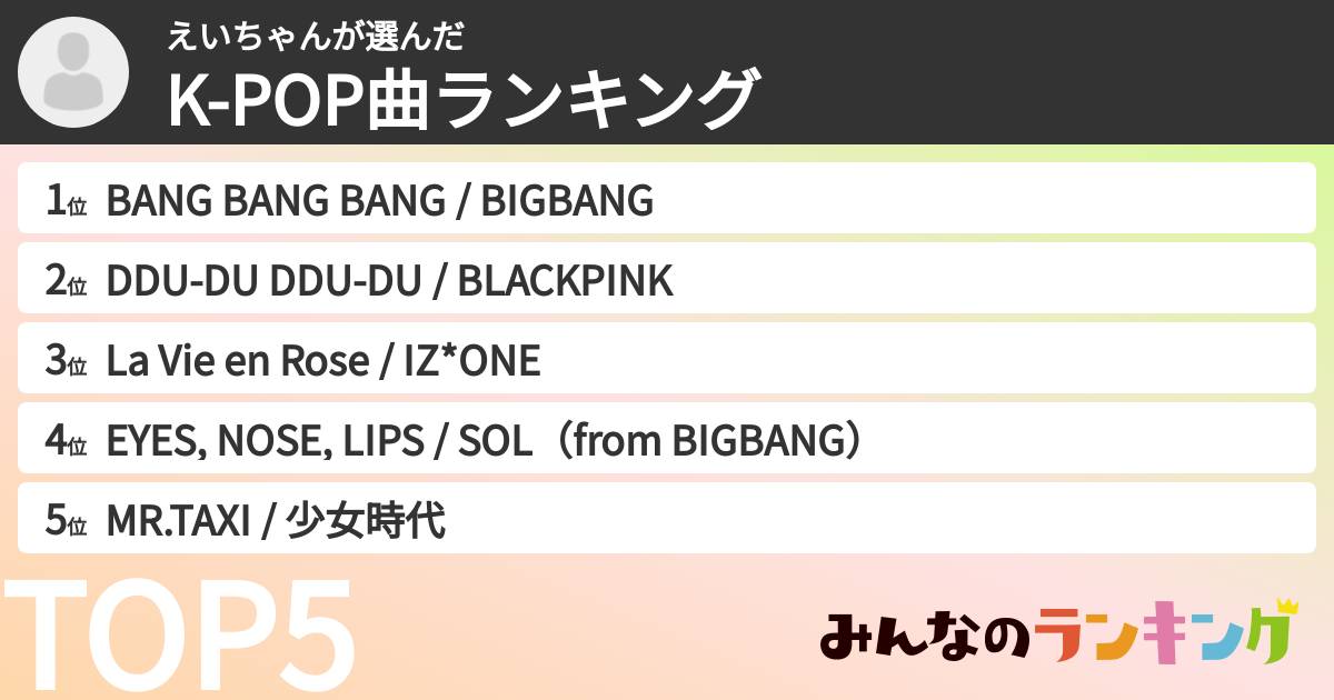 えいちゃんさんの「K-POP曲ランキング」