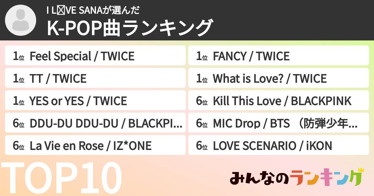 I L❤︎VE SANAさんの「K-POP曲ランキング」