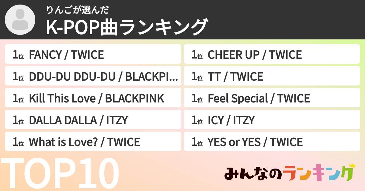 りんごさんの「K-POP曲ランキング」