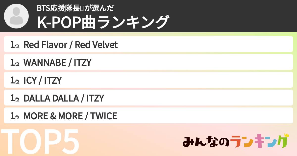 BTS応援隊長💪さんの「K-POP曲ランキング」
