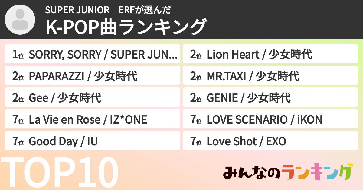 SUPER JUNIOR ERFさんの「K-POP曲ランキング」
