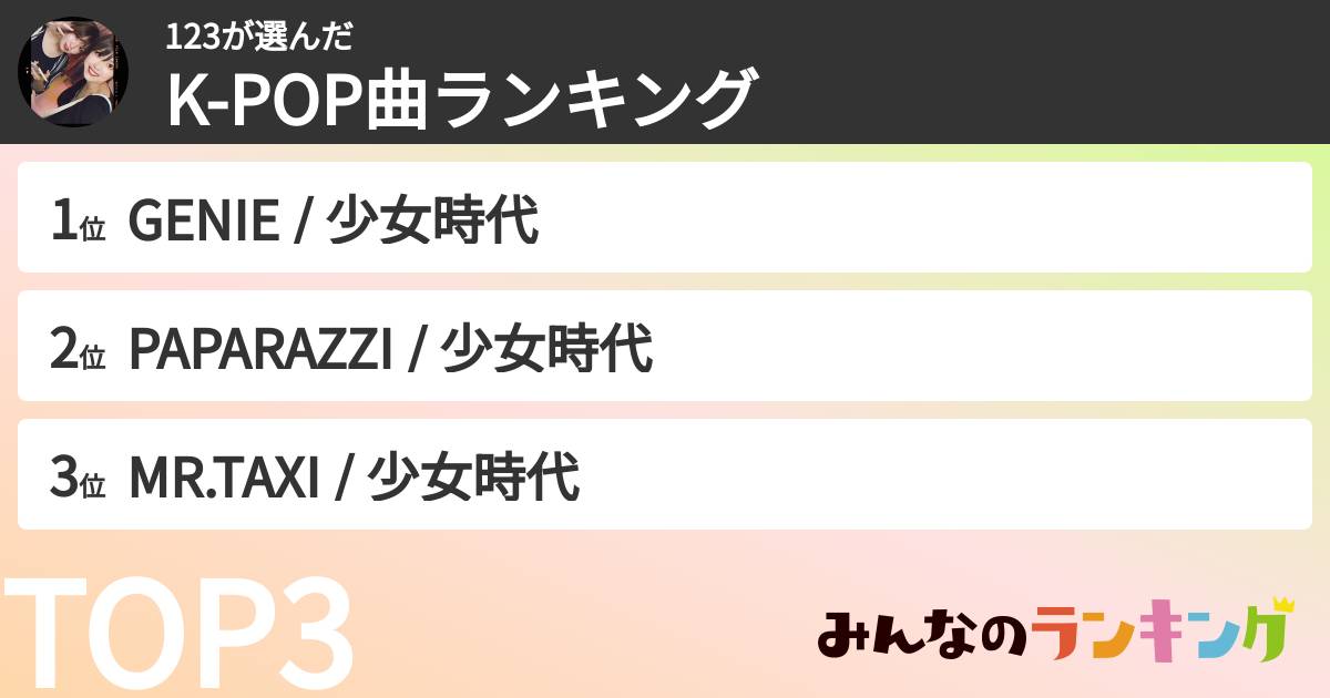 123さんの「K-POP曲ランキング」