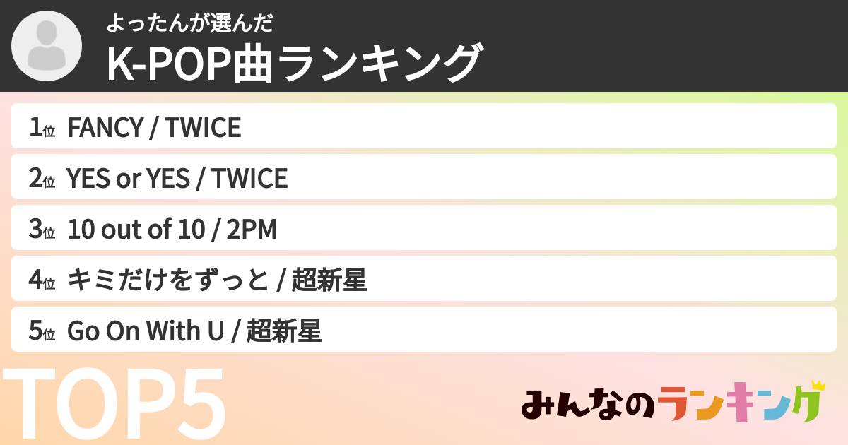 よったんさんの「K-POP曲ランキング」