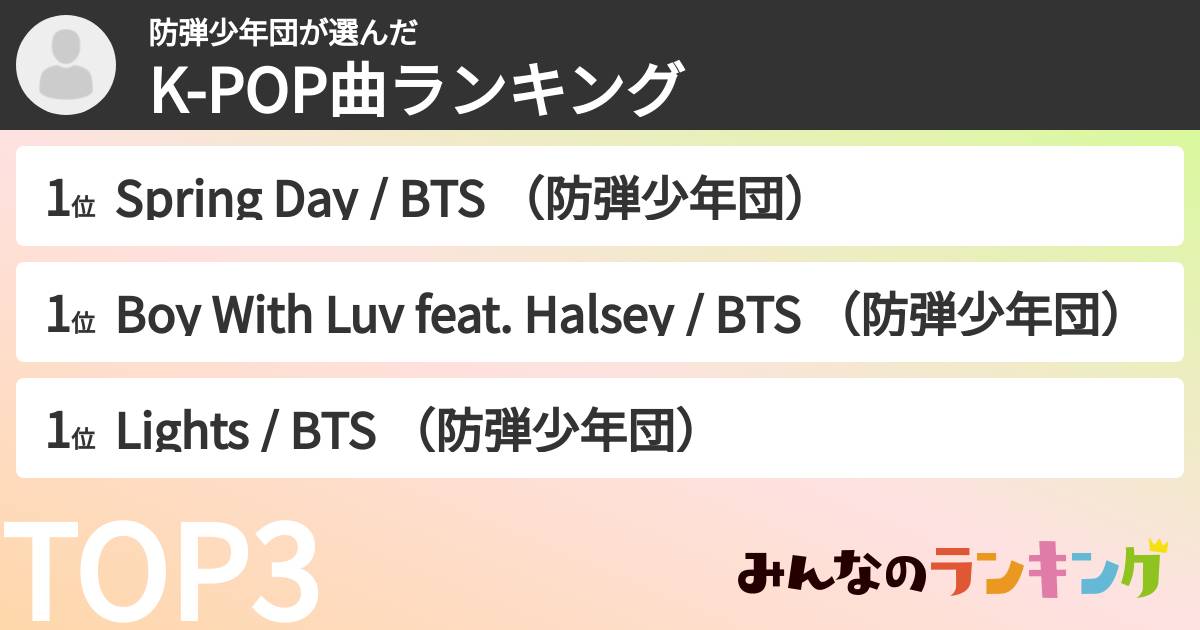 防弾少年団さんの「K-POP曲ランキング」