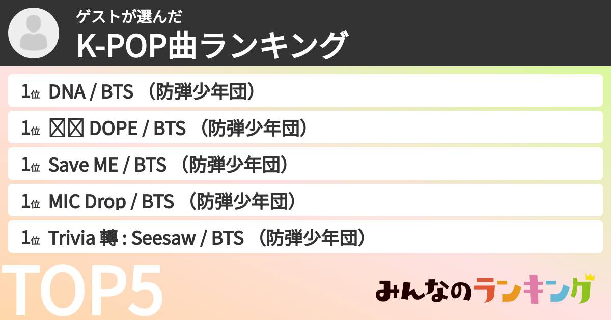 ゲストさんの「K-POP曲ランキング」