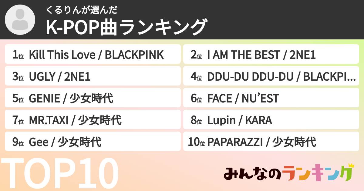 くるりんさんの「K-POP曲ランキング」