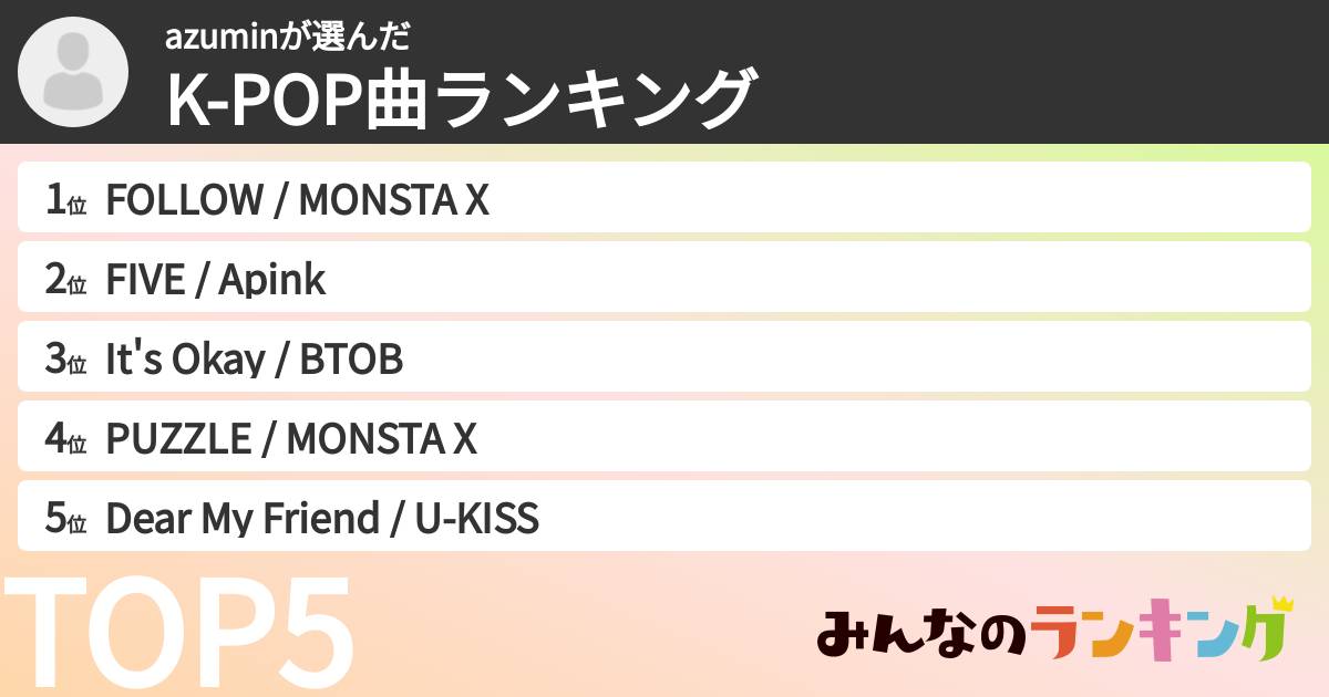 azuminさんの「K-POP曲ランキング」