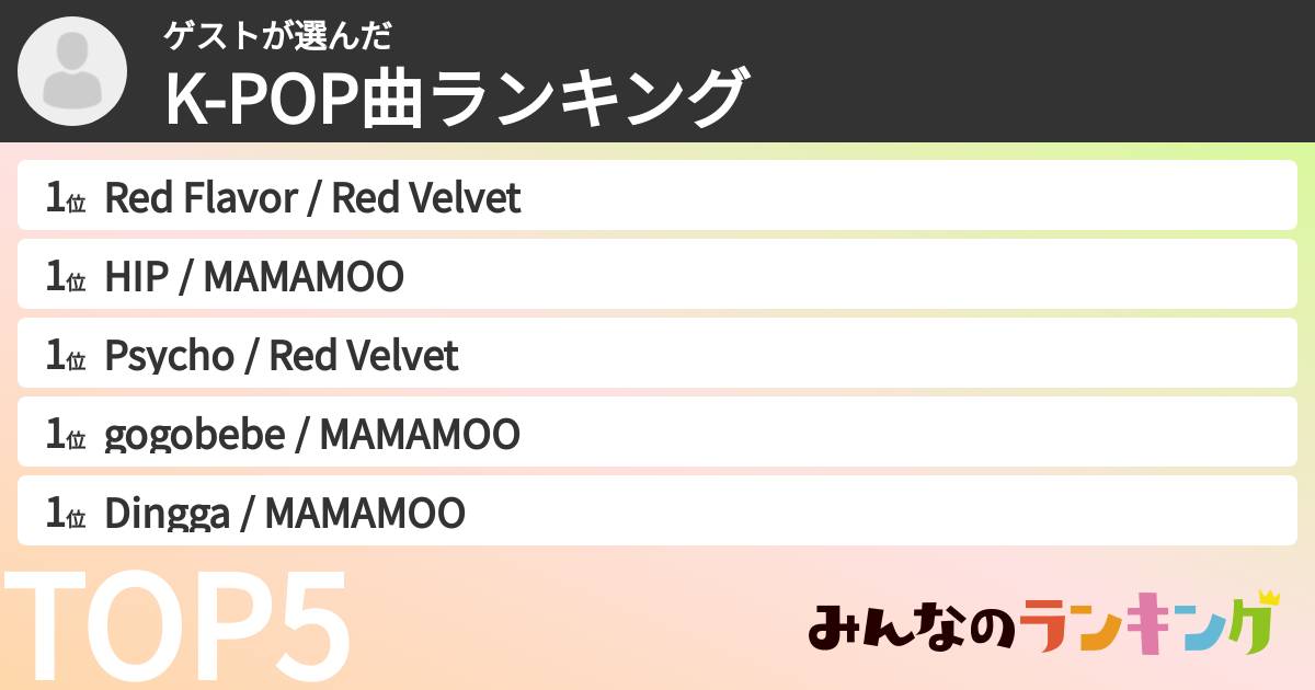 ゲストさんの「K-POP曲ランキング」