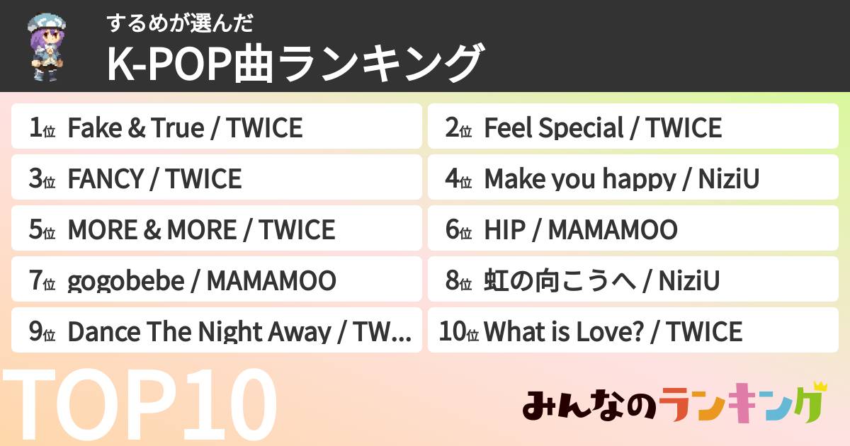 するめさんの「K-POP曲ランキング」