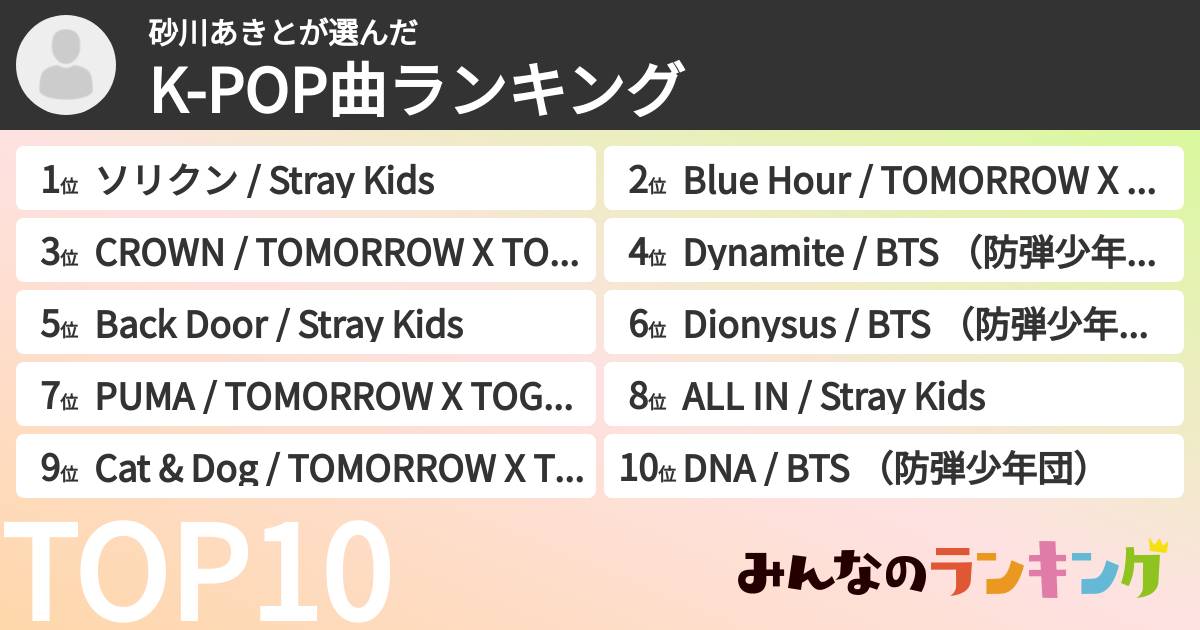 砂川あきとさんの「K-POP曲ランキング」