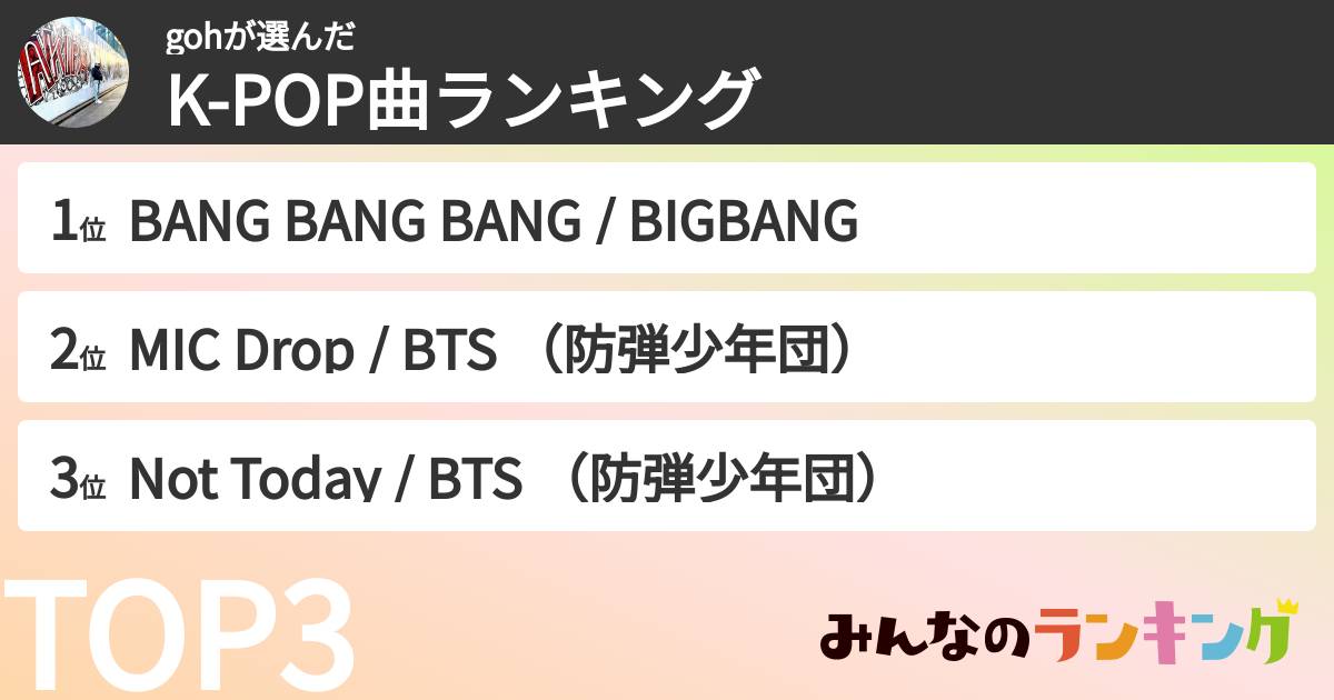 gohさんの「K-POP曲ランキング」