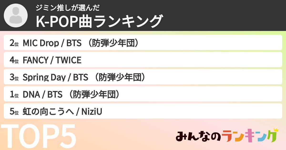 ジミン推しさんの「K-POP曲ランキング」