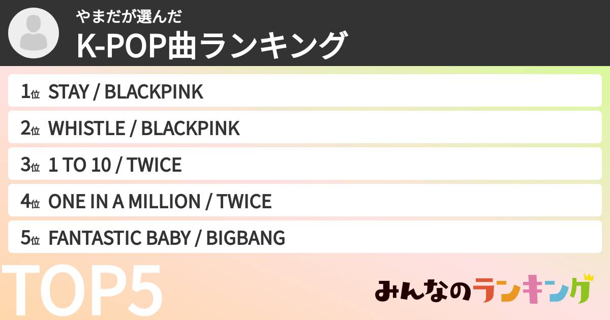 やまださんの「K-POP曲ランキング」