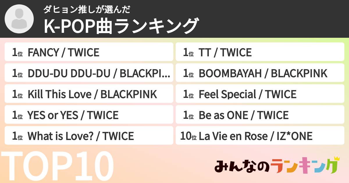 ダヒョン推しさんの「K-POP曲ランキング」