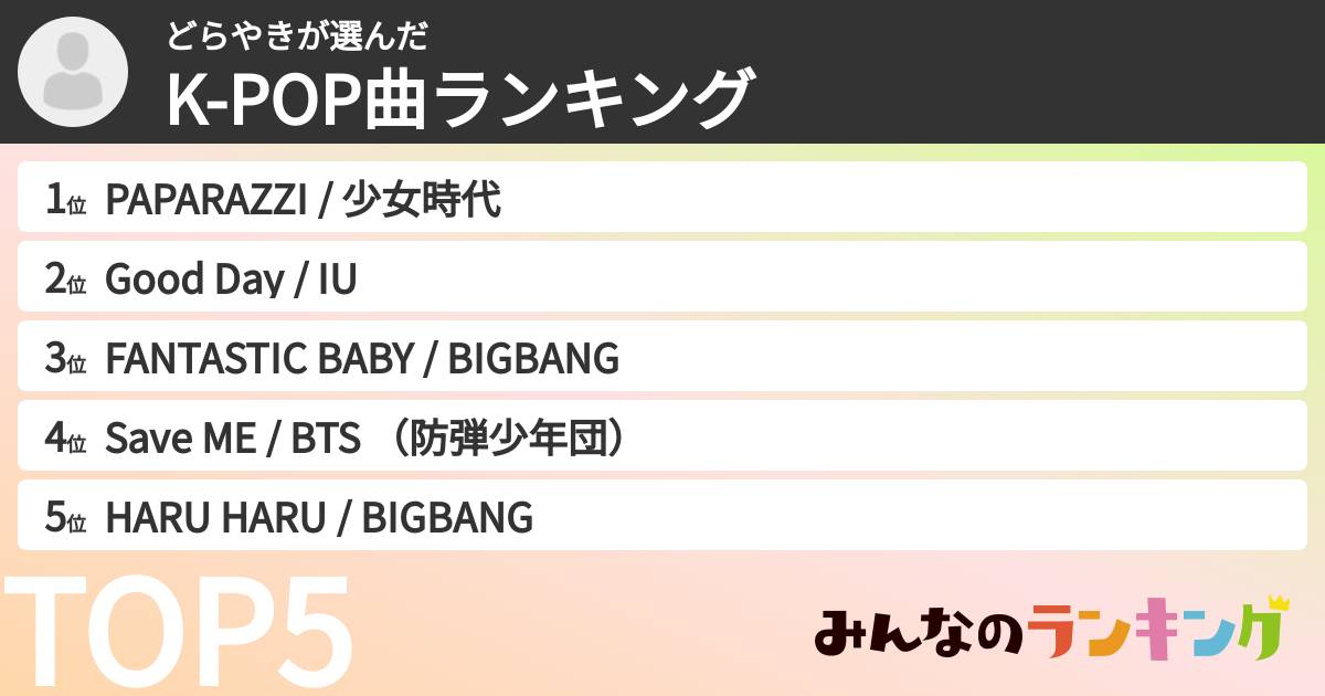 どらやきさんの「K-POP曲ランキング」