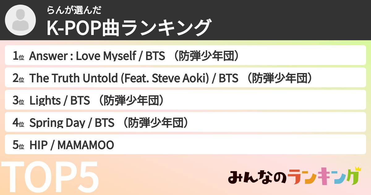 らんさんの「K-POP曲ランキング」